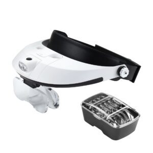Professional Head Wearing Magnifier With LED