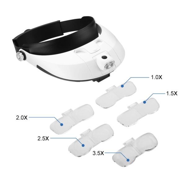 Professional Head Wearing Magnifier With LED - Image 2