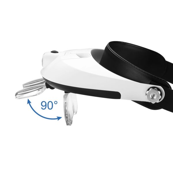 Professional Head Wearing Magnifier With LED - Image 3