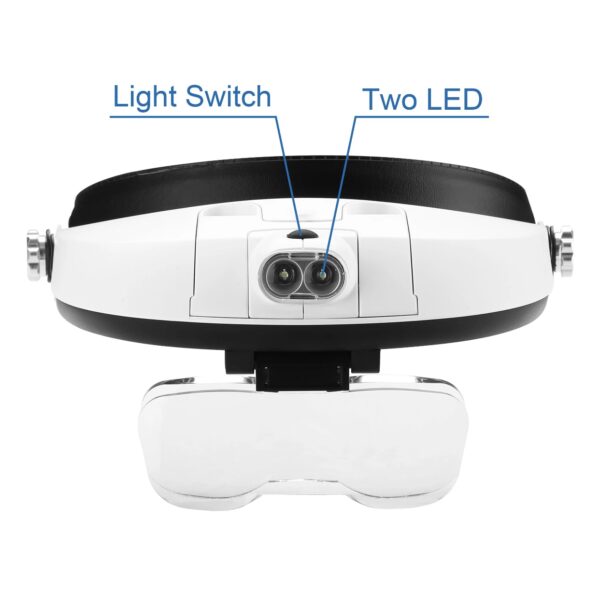 Professional Head Wearing Magnifier With LED - Image 4